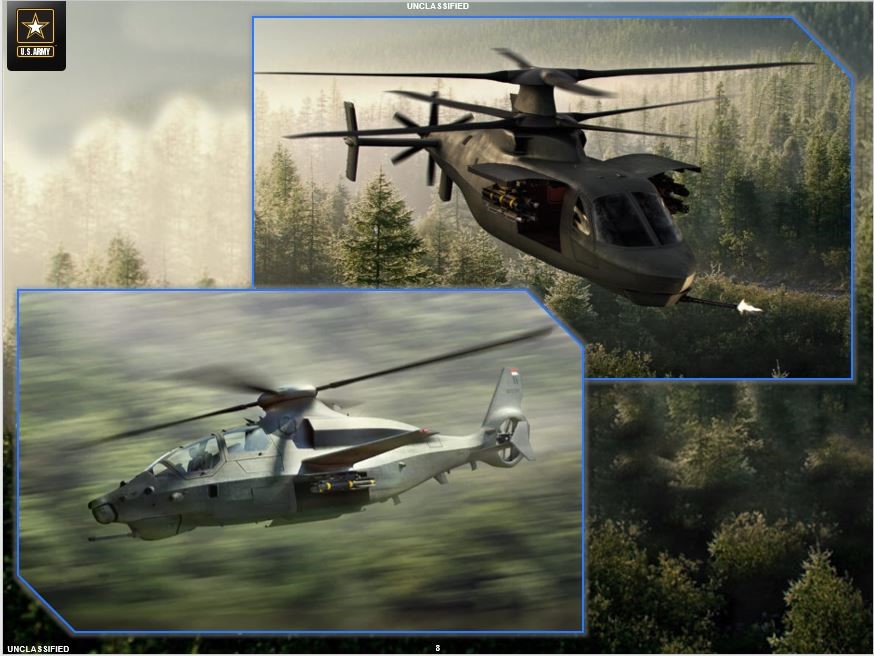 Helicopters