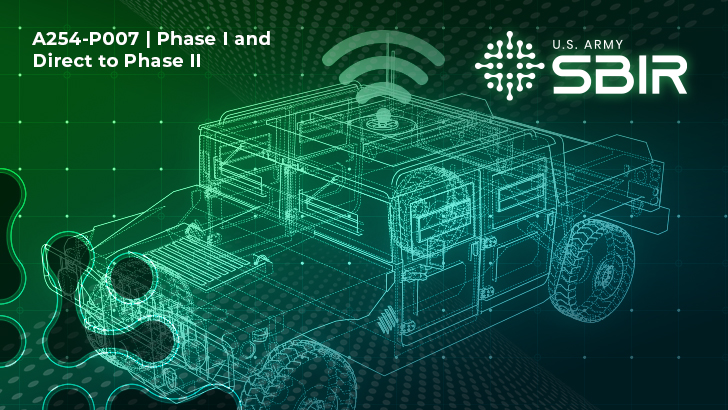 A254-P007 | Phase I and Direct to Phase II
