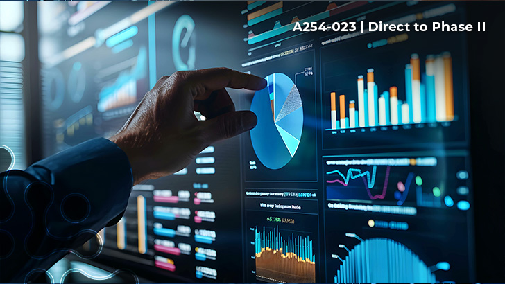 A254-023 | Direct to Phase II